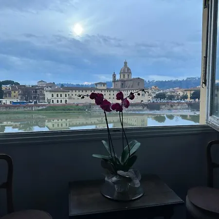 Vista Noble * フィレンツェ